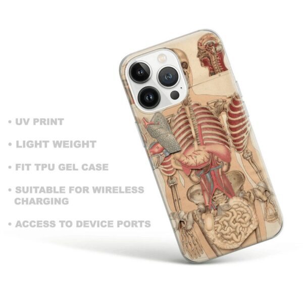 Medical illustration Phone Case Anatomy courses Cover for Pixel 8 Pro 7A, iPhone 15 14 13 12 Pro 11 XR for Samsung S24 FE S23 A73 A53 - Image 8